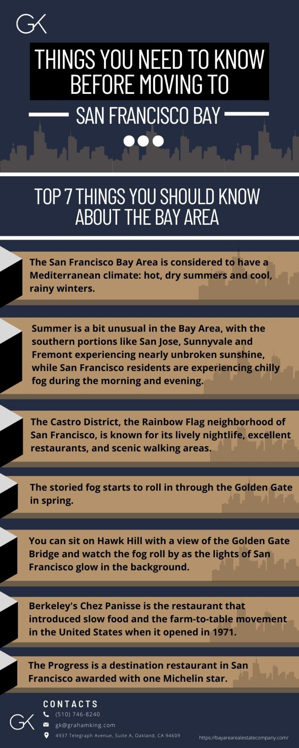 Things You Need to Know Before Moving to San Francisco Bay Area